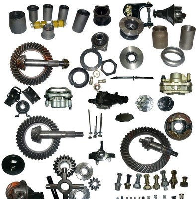 北京機(jī)場(chǎng)汽車軸承進(jìn)口報(bào)關(guān)全流程與汽車配件進(jìn)口指南