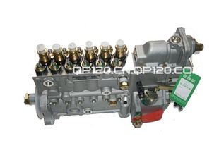 汽車配件采購指南 如何通過汽配120網(wǎng)高效獲取報(bào)價(jià)與參數(shù)信息，兼顧汽車裝飾用品選購